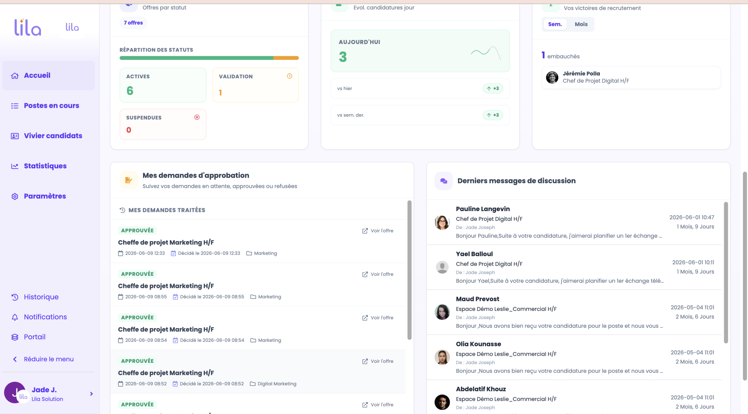 Tableau de bord Lila — pipeline de recrutement