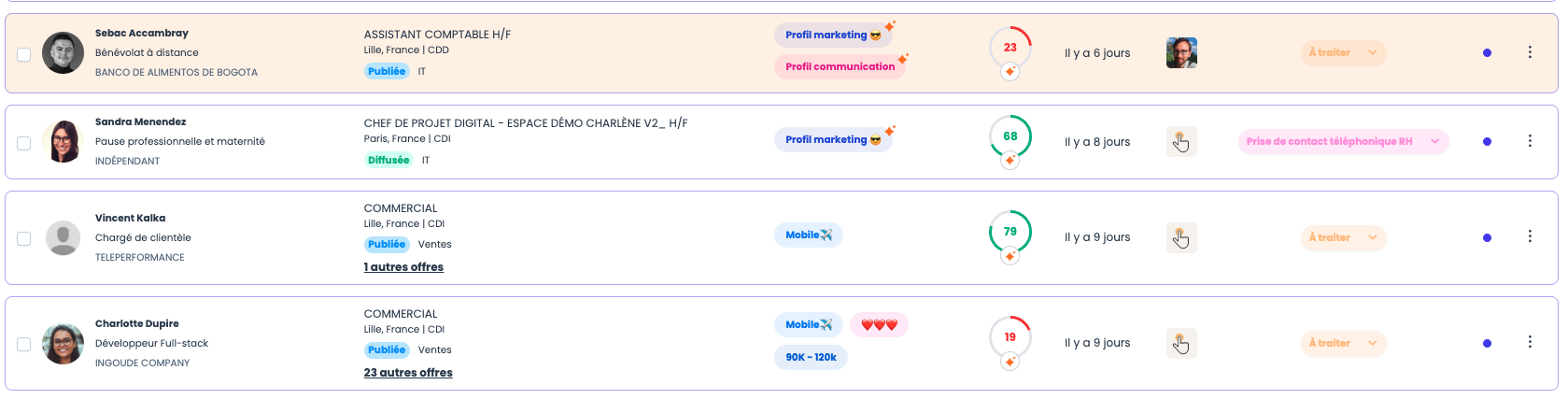 Créez et animez votre vivier de talents